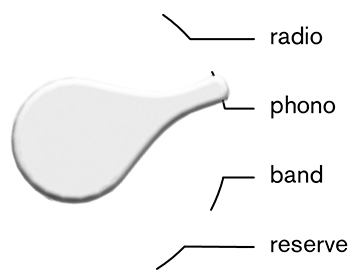 csv_250_dial